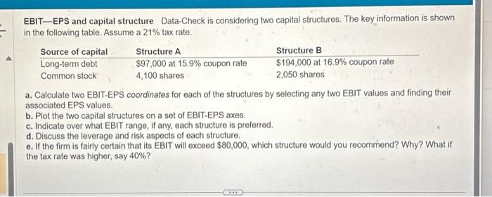  please do A-E EBIT-EPS and capital structure Data-Check is considering two