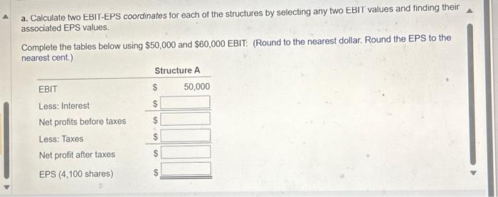 capital structures. The key information is shown in the following table. Assume