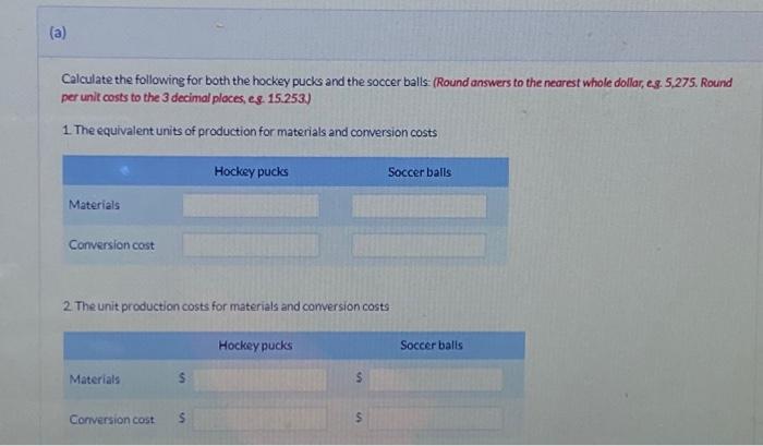 & 3,776 \\ Direct labour & 990 \\ Manufacturing overhead & 2,460