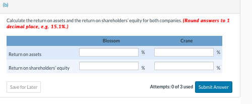 competitors, follow: Calculate the return on assets and the return on shareholders'