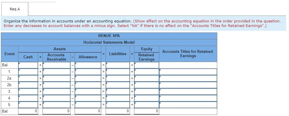 answers in table form just as in question. Thanks. (Question 1i) (Question