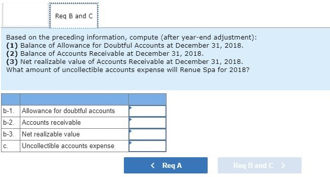 1ii) The accounts receivable balance for Renue Spa at December 31, 2017,