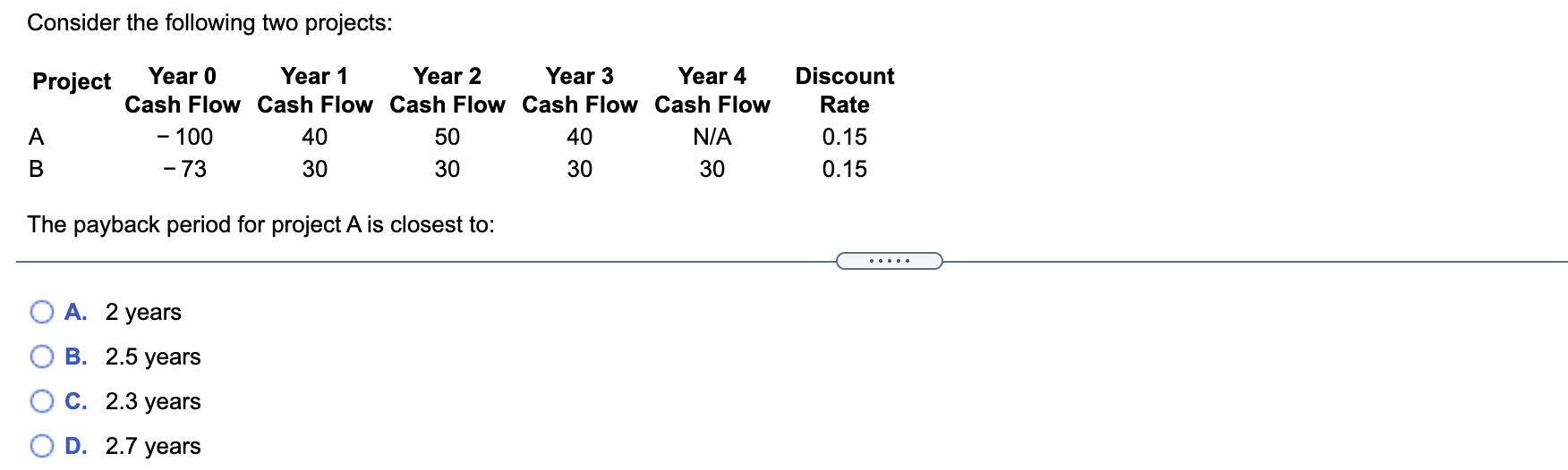 Consider the following two projects: Project Year 0 Year 1 Year
