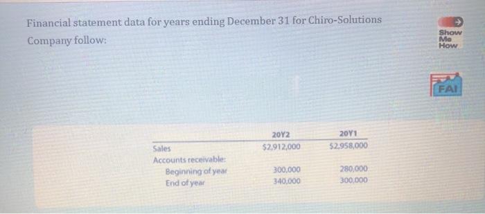  Financial statement data for years ending December 31 for Chiro-Solutions Company