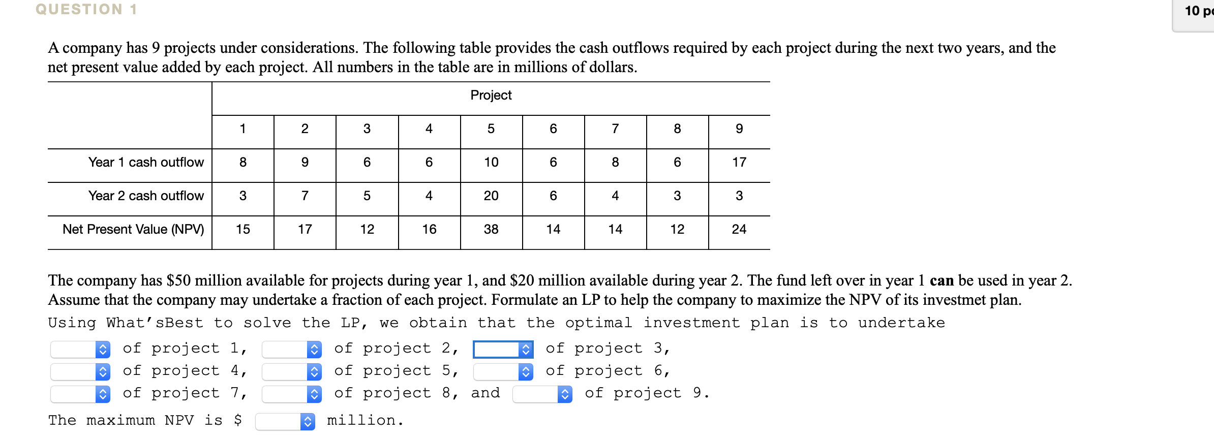  QUESTION 1 10 pc A company has 9 projects under considerations.