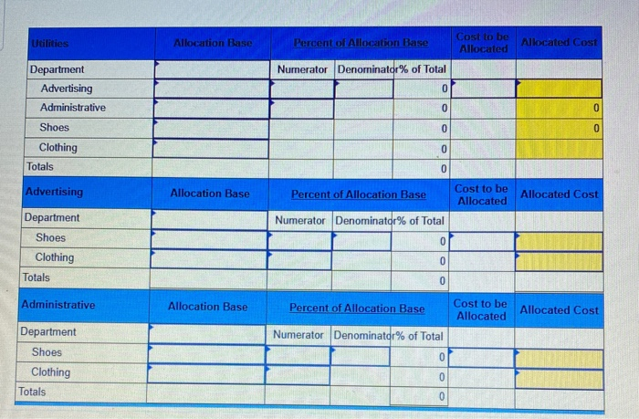 has two service departments (advertising and administrative) and two operating departments (shoes