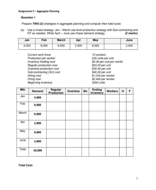 Please do provide answer for question 2 only, thanks Please do