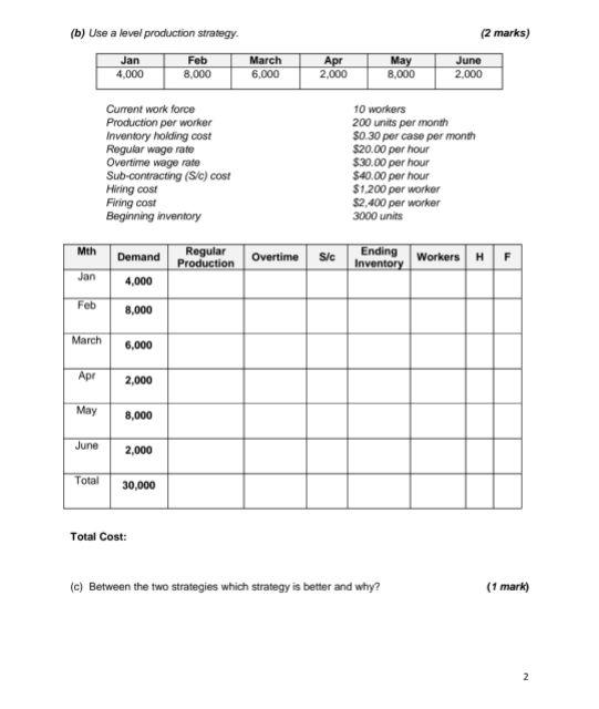 provide answer for question 2 only, thanks Please do provide answer for