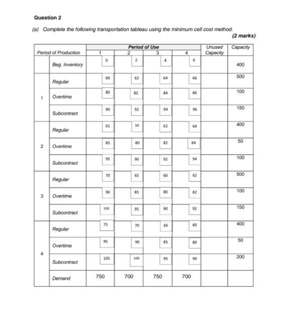 question 2 only, thanks Assignment 5 - Aggregate Planning Question 1 Prepare