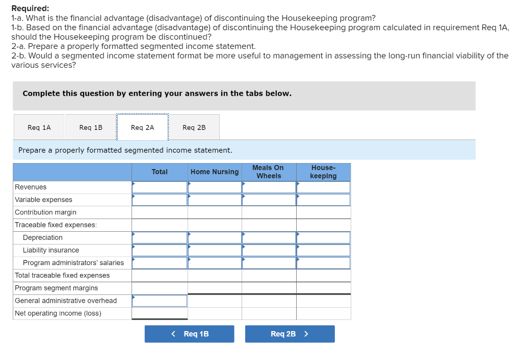 their own homes within the Jackson County area. Three services are provided