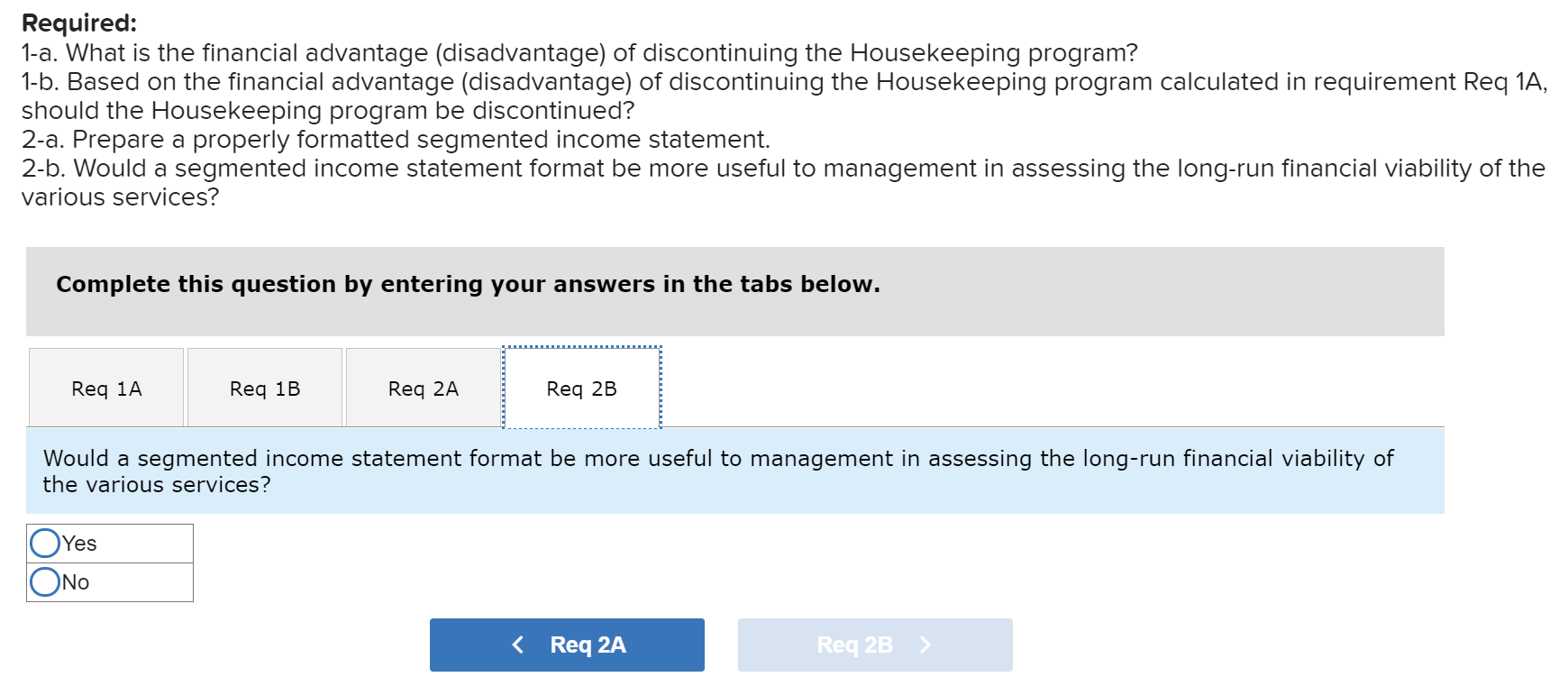 for seniors-home nursing, Meals On Wheels, and housekeeping. Data on revenue and