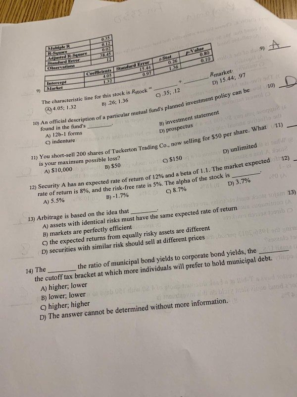  lultiple Value 0.80 9) Ceeficients 4.05 Error 15.44 0.26 Interee 9)