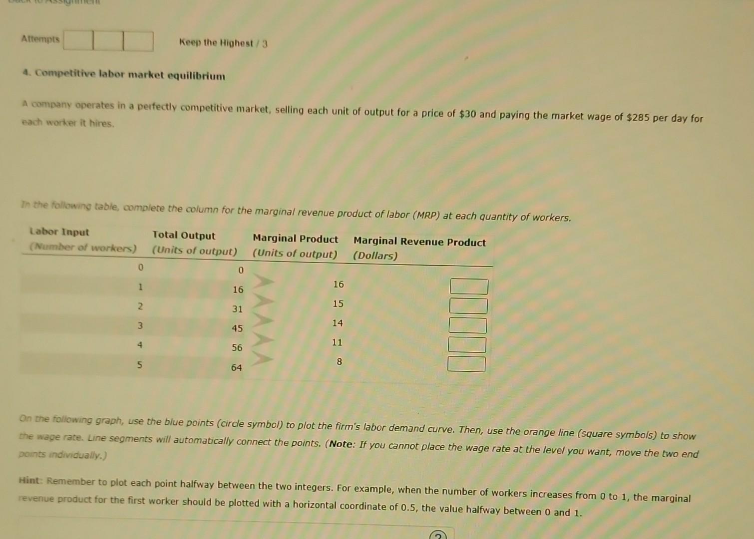  Back to Assignment Attempts 4. Competitive labor market equilibrium A company