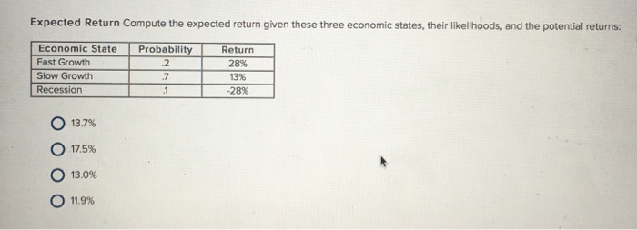  Expected Return Compute the expected return given these three economic states,