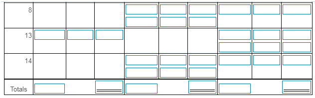 Enter the transactions in chronological order, calculating new inventory on hand balances