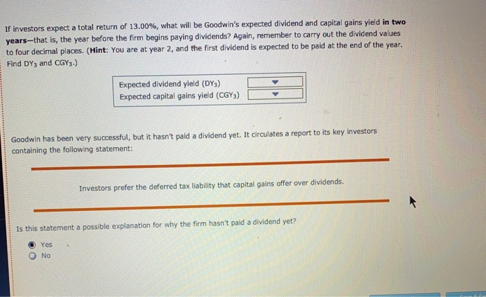 wildly successful but has yet to pay a dividend. An analyst forecasts