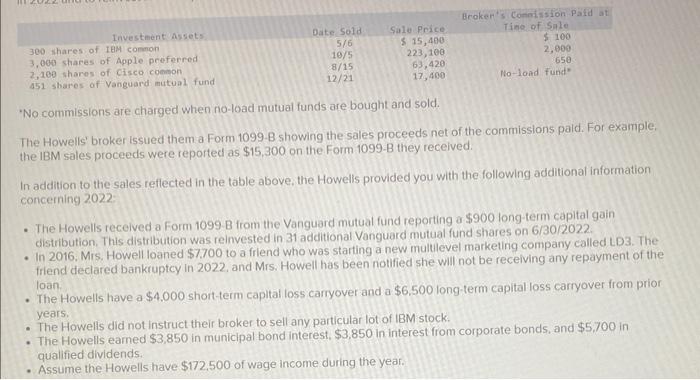 to the questions displayed below] During 2022, your ellents, Mr, and Mrs.