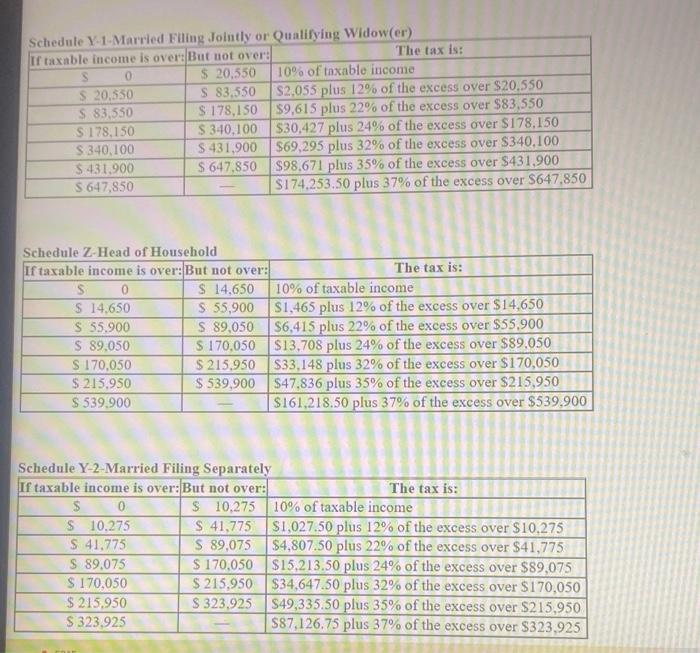 mulual funds are bought and sold. Because of the downturn in the