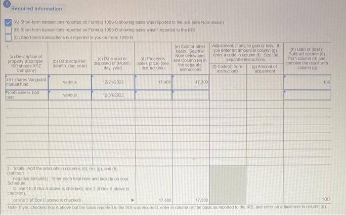 stocks and the mutual fund in 2022 and to reinvest in municipal