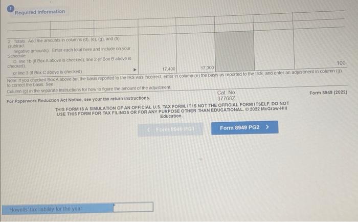 bonds. The following investment assets were sold in 2022: "No commissions are