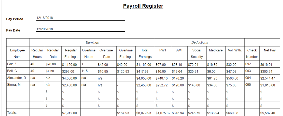 total federal income tax, Social Security tax, and Medicare tax for the