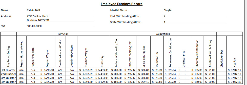 2018. Note that the final week of the year (beginning on December