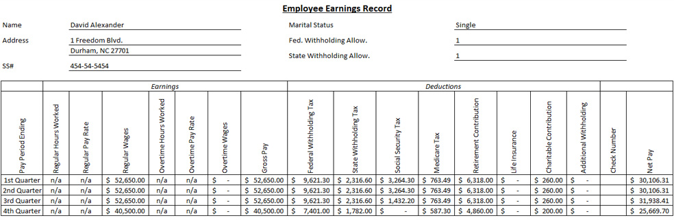 24, 2018) is a full workweek (the 52nd workweek of 2018). Notes: