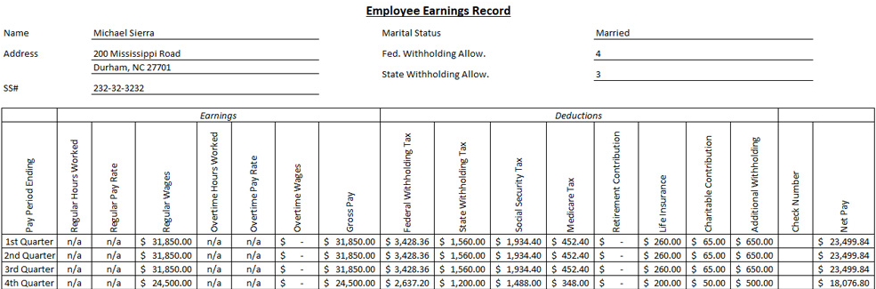 For simplicity, all calculations throughout this exercise, both intermediate and final, should
