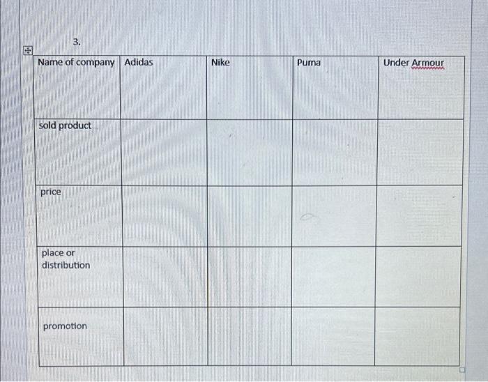 i want complet this table 3