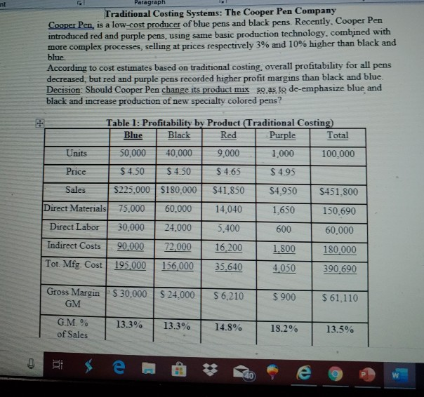 Cost Pools to the Cost Objects. Table 5: Activity Costs Assigned from