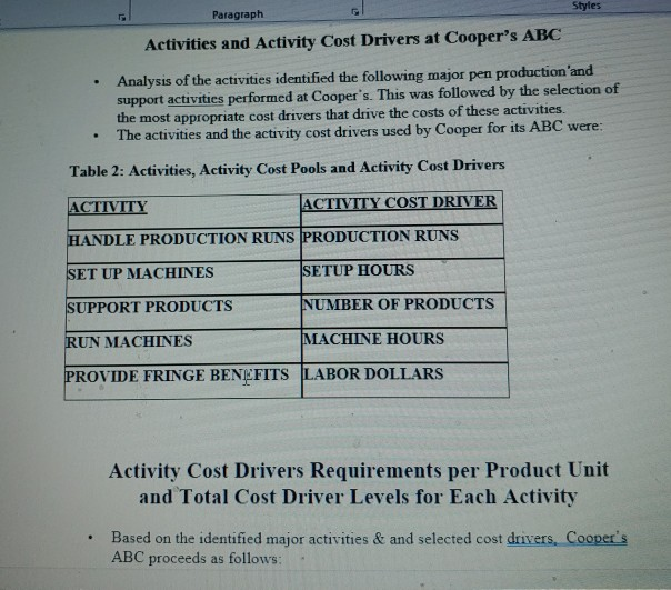Production Runs Set up machines Support Products Run Machines Total Costs Assigned