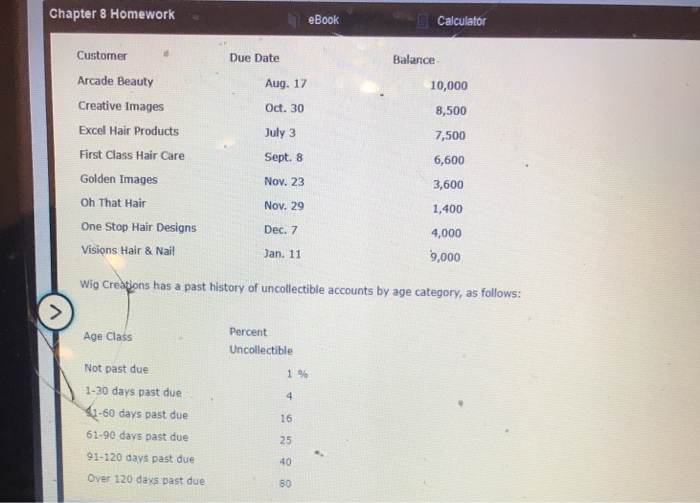Estimating Allowance for Doubtful Accounts Wig Creations Company supplies wigs and hair