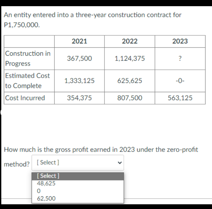  An entity entered into a three-year construction contract for P1,750,000. How