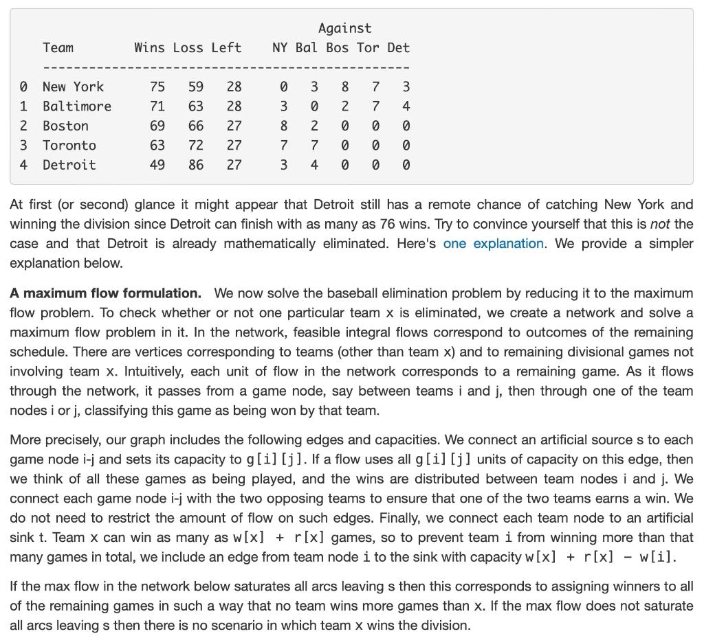 step-by-step explanation. Use Java for the task Baseball Elimination Given the standings