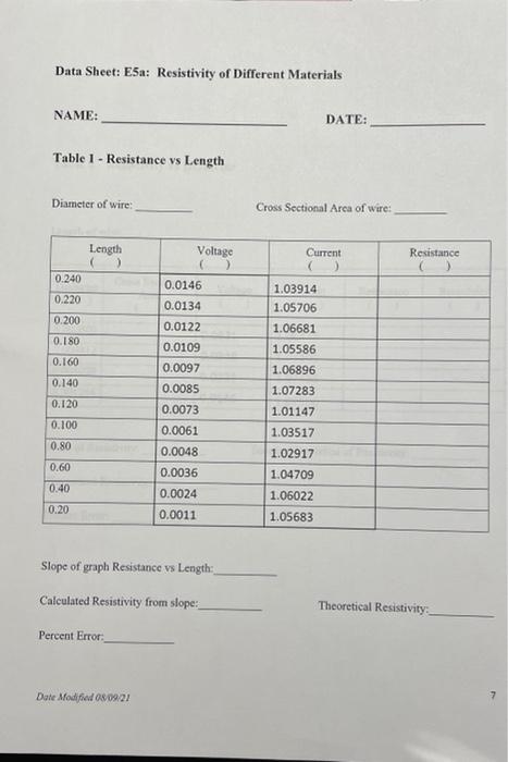 equation of the area of a circle: In this experiment, you will