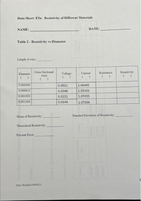 measure V and I to determine R for various lengths of wire.