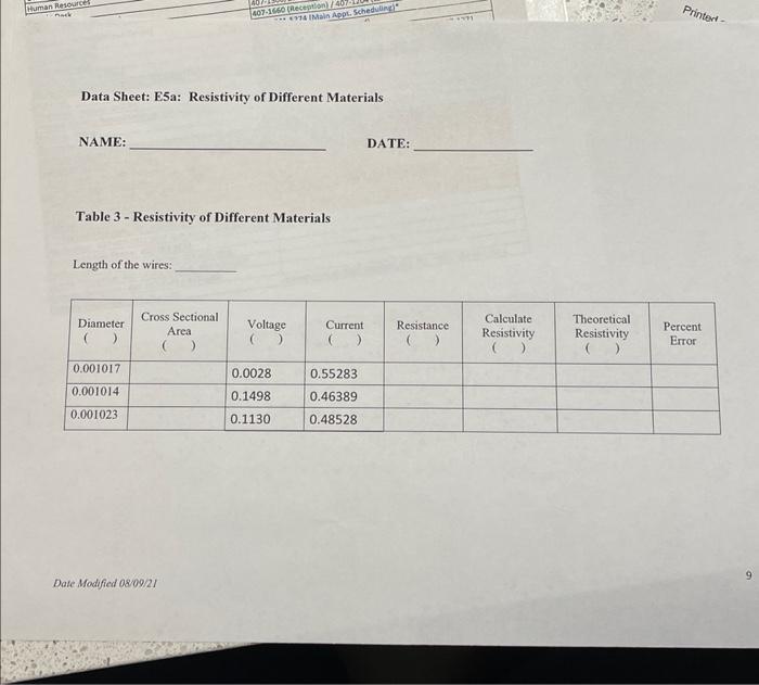 You will then make a graph of Resistance (Y-axis) verses length (X-axis).