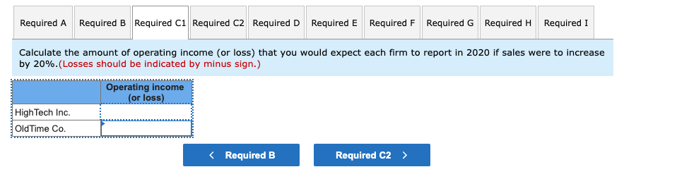 oldTime Co. $3,400,000 2,040,000 $1,360,000 830,000 $ 530,000 Required: a. Calculate the