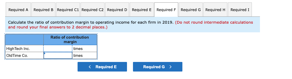 volumes in 2019? c. Calculate the amount of operating income (or loss)