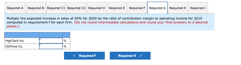 that you would expect each firm to report in 2020 if sales