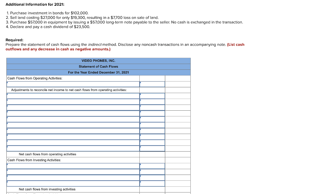 are provided. VIDEO PHONES, INC. Income Statement For the Year Ended December