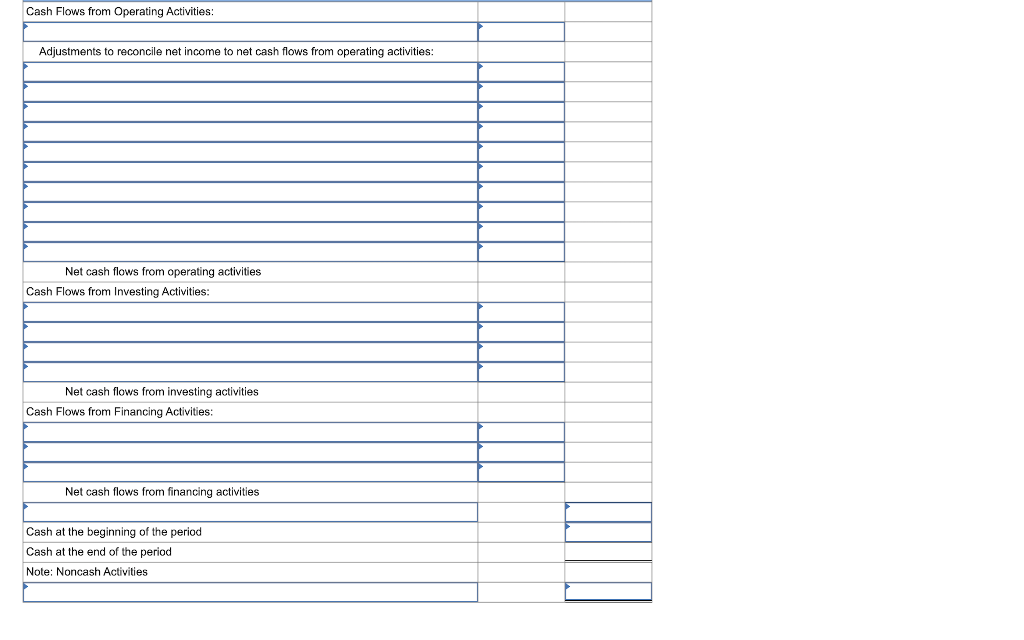 31, 2021 Net sales $ 2,886,000 Expenses: Cost of goods sold $