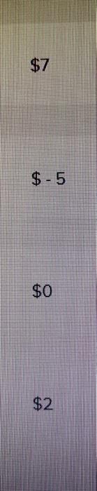 at $40. If the stock price finishes at $47 how much is