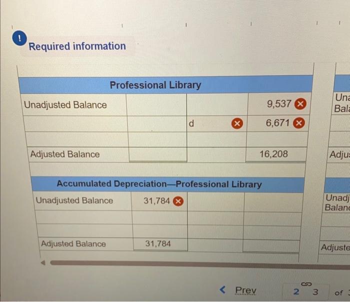 On September 1. WTi agreed to do five training courses for a