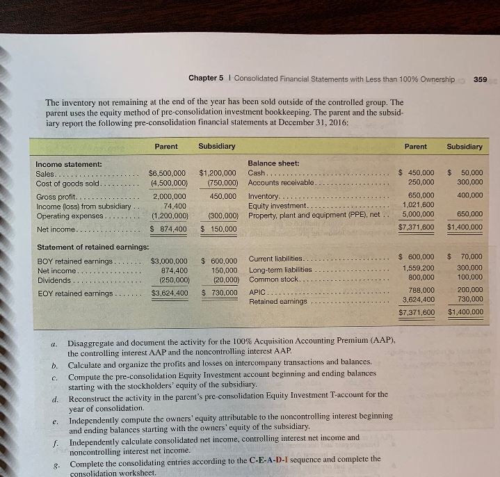 subsequent to date of acquisition-Equity method with noncontrolling interest, AAP, and upstream