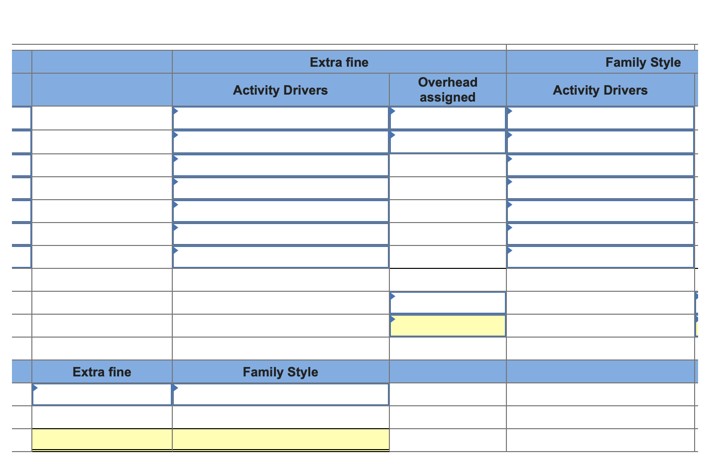 the questions displayed below.) Part 2 of 2 points Sara's Salsa Company
