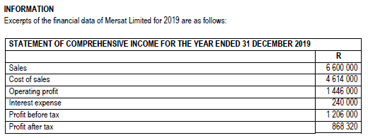 ratios for the financial year ended 31 December 2019. (Where applicable, express