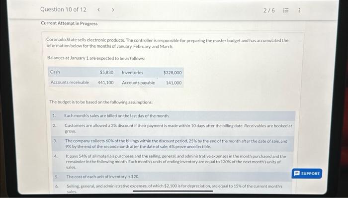  Coronado State sells electronic products. The controller is responsible for preparing