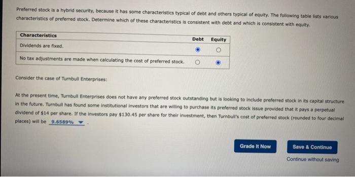  Preferred stock is a hybrid security, because it has some characteristics