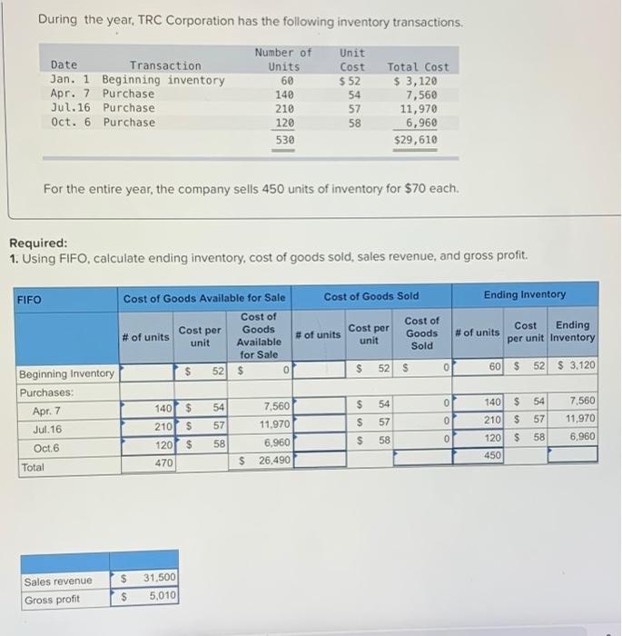  I did something wrong! During the year, TRC Corporation has the